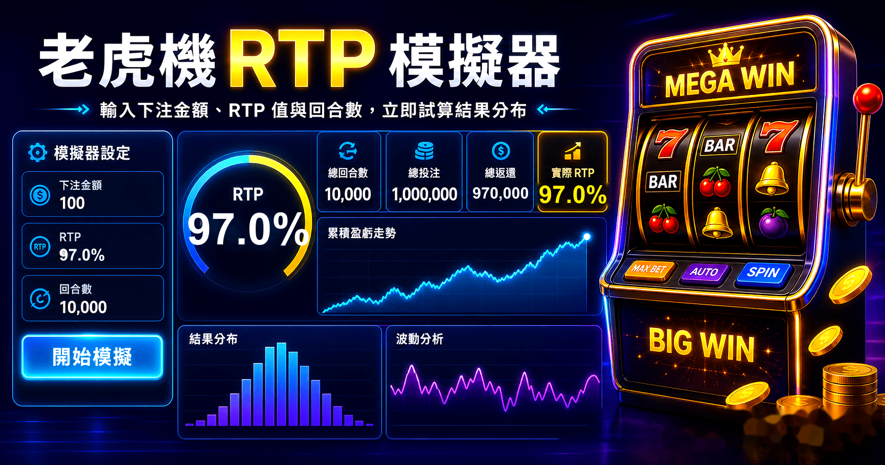 老虎機 RTP 模擬器