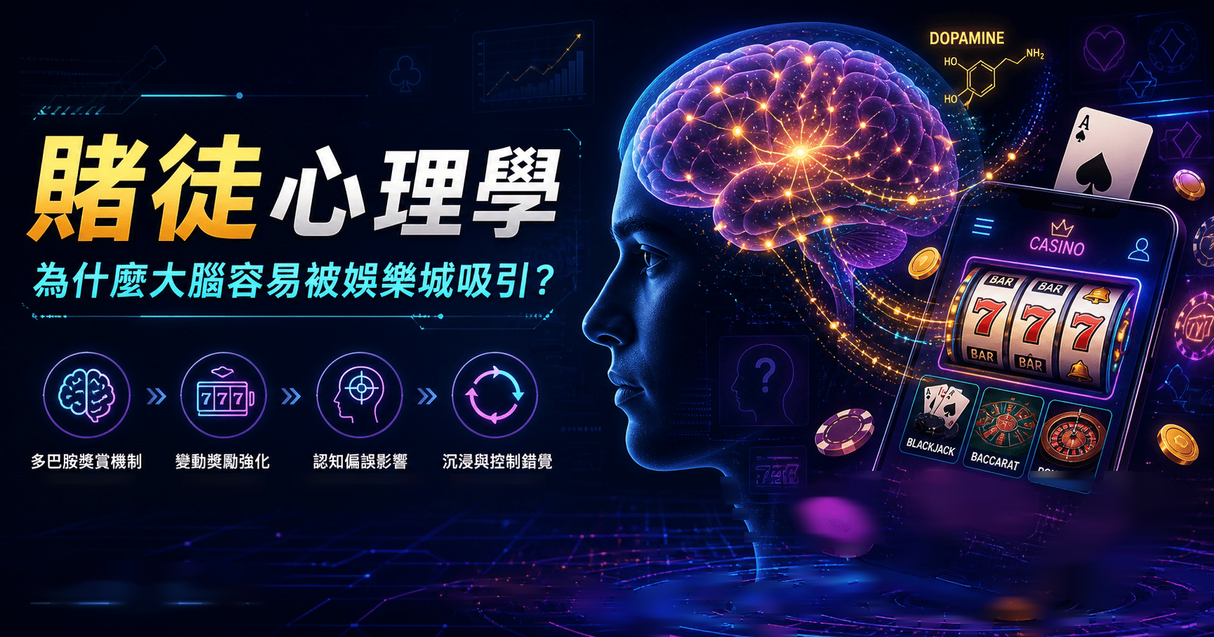 賭徒心理學